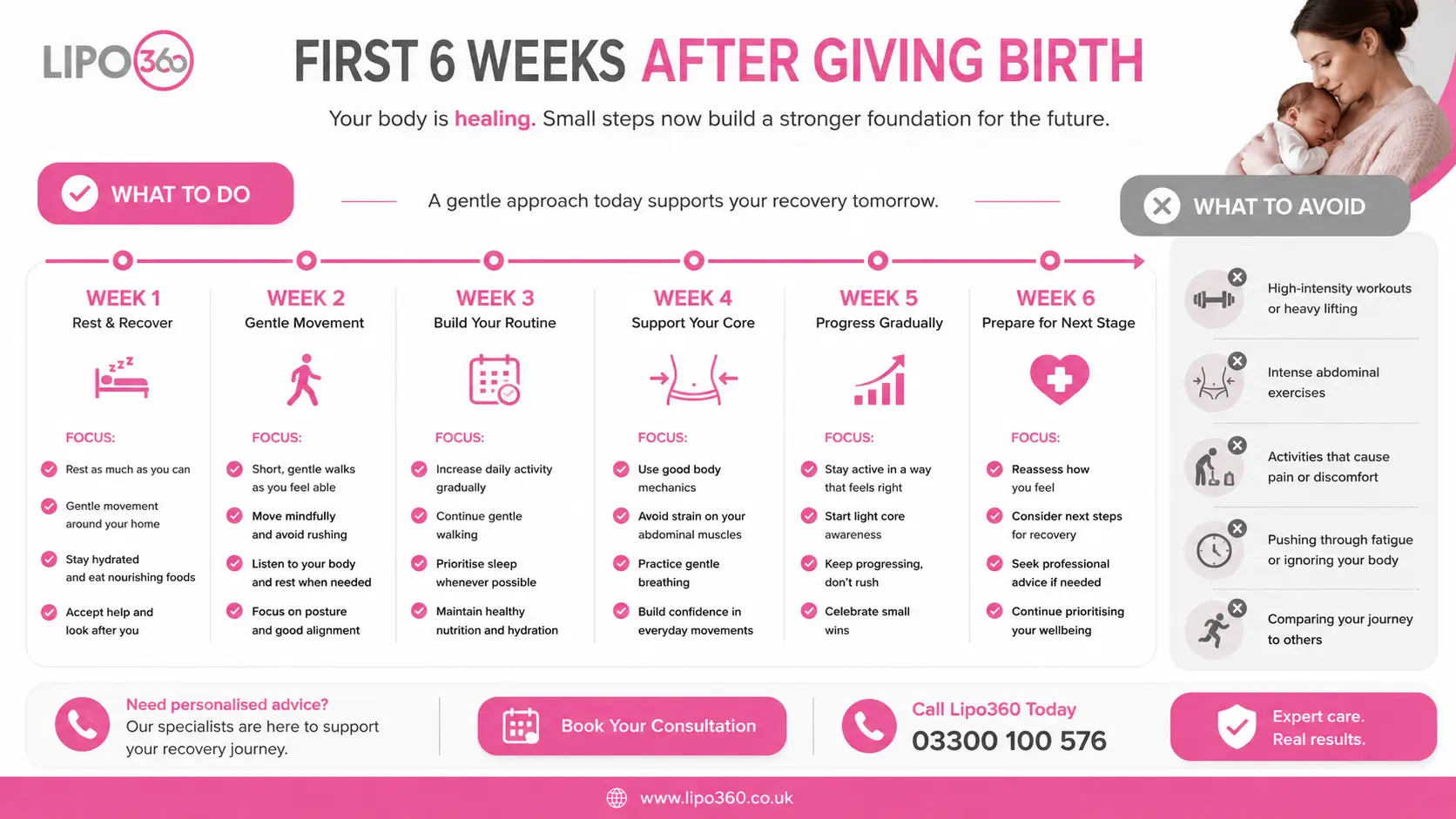What to Do (and Avoid) in the First 6 Weeks After Giving Birth To Avoid Diastasis Recti 1 First 6 Weeks After Giving Birth To Avoid Diastasis Recti Horsham